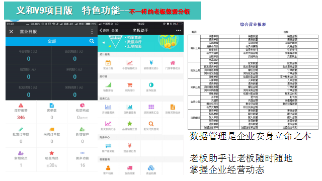 義和V9項目軟件功能架構圖4.png