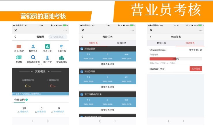 生鮮連鎖便利店?duì)I業(yè)員提成管理探討